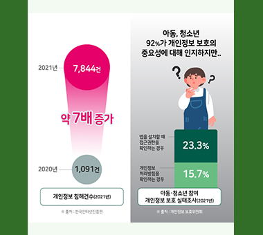 사람은 공간을 만들고, 공간은 사람을 만든다