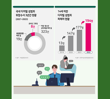 [종료] 천원의 힘 #2_조금 특별한 열한손가락 은우 이야기