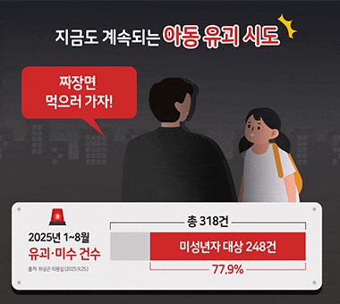 천원의 힘 #88_혼자만의 힘으로 마음껏 달리고 싶은 현동이