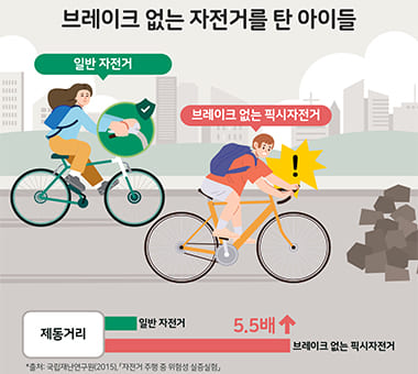 4세 아기의 첫 시험