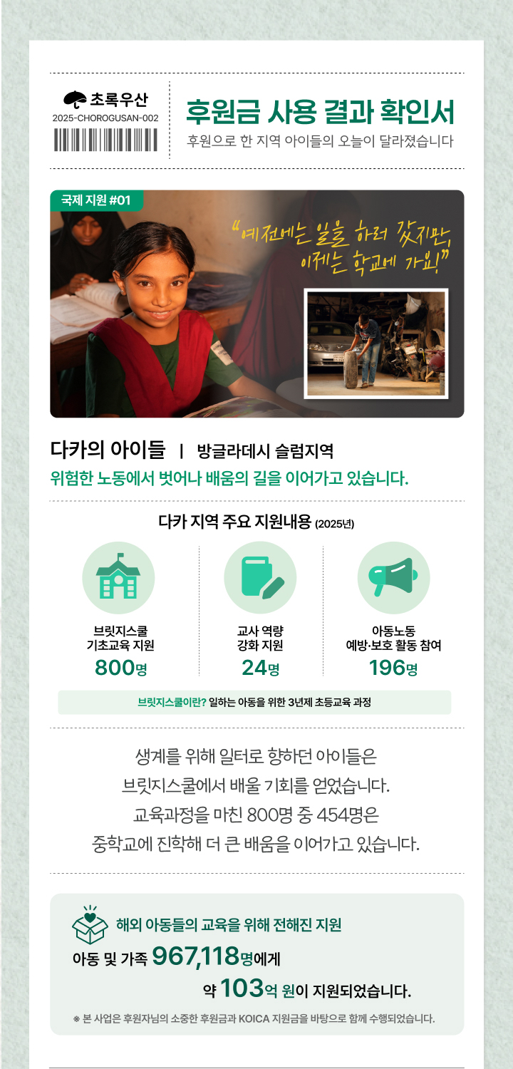 후원금 사용 결과 확인서, 후원으로 한 가정의 오늘이 달라졌습니다. 방글라데시 슬럼지역 다카의 아이들 지원