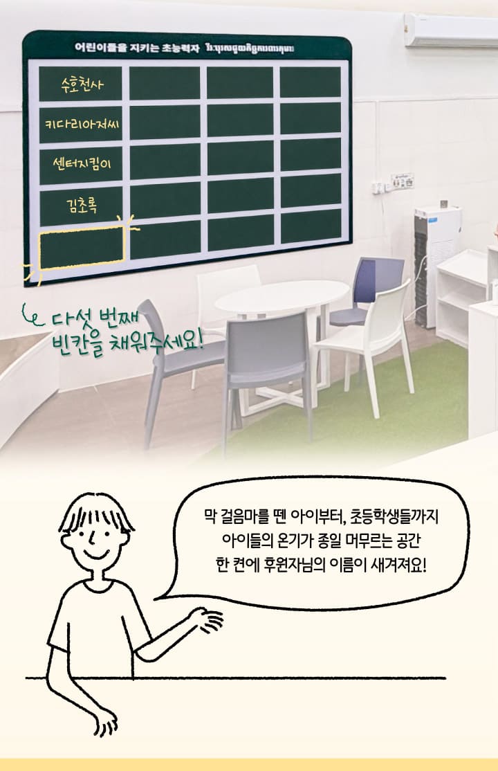 막 걸음마를 뗀 아이부터, 초등학생들까지 아이들의 온기가 종일 머무르는 공간 한 켠에 후원자님의 이름이 새겨져요!