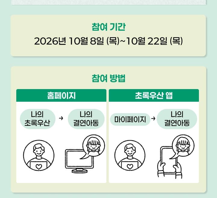 참여기간 2026년 10월 8일(목) ~ 10월 22일(목), 참여 방법 홈페이지 나의 초록우산 - 나의 결연아동, 초록우산 앱 마이페이지 - 나의 결연아동