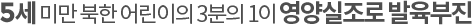 5세 미만 북한 어린이의 3분의 1이 영양실조로 발육부진