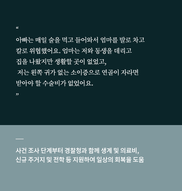 
																		[지원사례1]
																		“아빠는 매일 술을 먹고 들어와서 엄마를 발로 차고 
																		칼로 위협했어요. 엄마는 저와 동생을 데리고 
																		집을 나왔지만 생활할 곳이 없었고,
																		저는 왼쪽 귀가 없는 소이증으로 연골이 자라면 
																		받아야 할 수술비가 없었어요.”

																		사건 조사 단계부터 경찰청과 함께 생계 및 의료비, 
																		신규 주거지 및 전학 등 지원하여 여 일상의 회복을 도움
																	