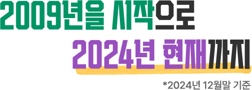 2009년을 시작으로 2024년 현재까지 *2024년 12월말 기준